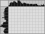 Japanese crossword &laquo;I looked back to see&raquo;
