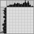 Japanese crossword &laquo;Kolobok (Russian fairy tale)&raquo;