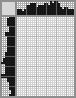 Japanese crossword «I'll catch it!» Japanese crossword «I'll catch it!»