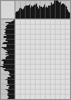 Japanese crossword «I'm a tiger!» Japanese crossword «I'm a tiger!»
