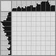 Japanese crossword «I’m a water spirit…» Japanese crossword «I’m a water spirit…»