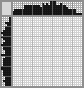Japanese crossword «Aquatic» Japanese crossword «Aquatic»