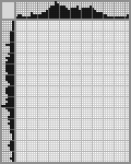Japanese crossword «Jaak Joala» Japanese crossword «Jaak Joala»