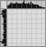 Japanese crossword «The Bull's-eye» Japanese crossword «The Bull's-eye»