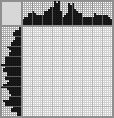 Japanese crossword «Apple» Japanese crossword «Apple»