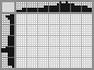 Japanese crossword «Apple» Japanese crossword «Apple»