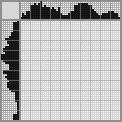 Japanese crossword «Apple» Japanese crossword «Apple»