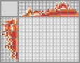 Japanese crossword &laquo;Apples&raquo;