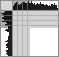 Japanese crossword «Apples» Japanese crossword «Apples»