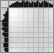 Japanese crossword «Apples» Japanese crossword «Apples»