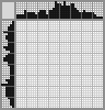 Japanese crossword «Apples» Japanese crossword «Apples»