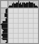 Japanese crossword «Apple» Japanese crossword «Apple»