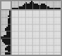 Japanese crossword &laquo;Apple&raquo;
