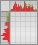 Japanese crossword «Apple» Japanese crossword «Apple»