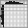 Japanese crossword «Apple» Japanese crossword «Apple»