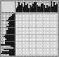 Japanese crossword «Apple orchard» Japanese crossword «Apple orchard»
