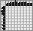 Japanese crossword «Lamb» Japanese crossword «Lamb»