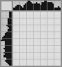 Random crossword