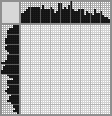 Japanese crossword «Berries» Japanese crossword «Berries»