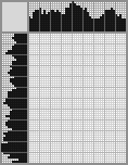 Japanese crossword &laquo;"Berries worthy of a royal table" based on the fairy tale "Little Muk"&raquo;