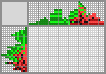 Japanese crossword &laquo;Berry&raquo;