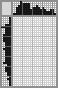 Japanese crossword «Berries» Japanese crossword «Berries»
