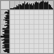Japanese crossword «Jaguar» Japanese crossword «Jaguar»