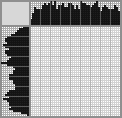 Japanese crossword «Jaguar» Japanese crossword «Jaguar»