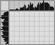 Japanese crossword «Jaguar» Japanese crossword «Jaguar»