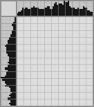 Japanese crossword &laquo;Yacht&raquo;