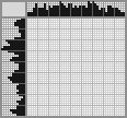 Japanese crossword «Yak» Japanese crossword «Yak»