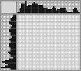 Japanese crossword «Yak» Japanese crossword «Yak»