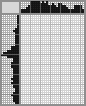 Japanese crossword «Jacopo Palm the Younger - Italian painter» Japanese crossword «Jacopo Palm the Younger - Italian painter»
