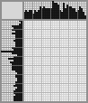 Japanese crossword «Jacopo Palma Senior - Venetian painter» Japanese crossword «Jacopo Palma Senior - Venetian painter»