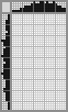 Japanese crossword &laquo;Anchor&raquo;