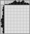 Japanese crossword «Anchor» Japanese crossword «Anchor»