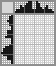 Japanese crossword «Anchor» Japanese crossword «Anchor»
