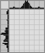 Japanese crossword «Anchor» Japanese crossword «Anchor»