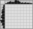 Japanese crossword «Anchor» Japanese crossword «Anchor»