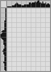 Japanese crossword «Yakov Sverdlov» Japanese crossword «Yakov Sverdlov»