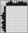 Japanese crossword &laquo;Jakunčikov Vasilij Ivanovich - Otec HudozniCy&raquo;