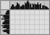 Japanese crossword «Japan» Japanese crossword «Japan»