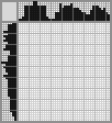Japanese crossword «Japanese» Japanese crossword «Japanese»