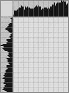 Japanese crossword «Japanese» Japanese crossword «Japanese»