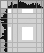 Japanese crossword «Japanese woman» Japanese crossword «Japanese woman»