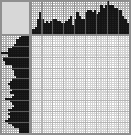 Japanese crossword «Japanese» Japanese crossword «Japanese»