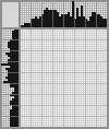 Japanese crossword &laquo;Japanese&raquo;