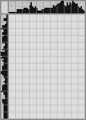 Japanese crossword &laquo;Japanese&raquo;