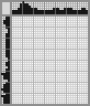 Japanese crossword «Japanese woman» Japanese crossword «Japanese woman»