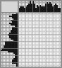 Japanese crossword «Japanese» Japanese crossword «Japanese»